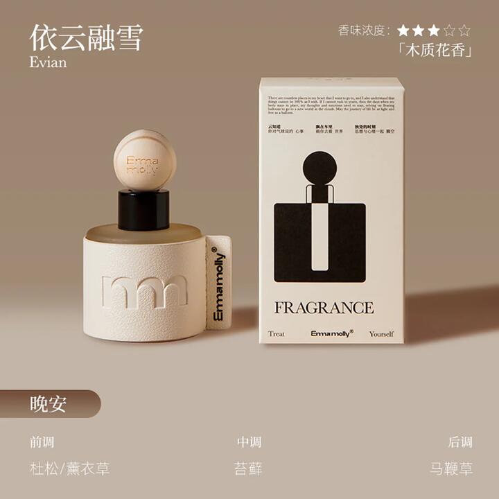 Emmamolly Floating Balloon Car Fragrance - Evian Snow White