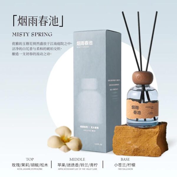 Airguard Misty Spring Reed Diffuser – Flameless Home Fragrance 150 ml